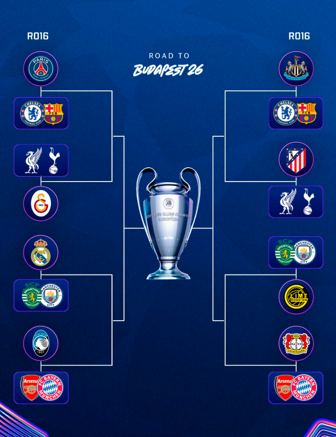 Сетка плей-офф